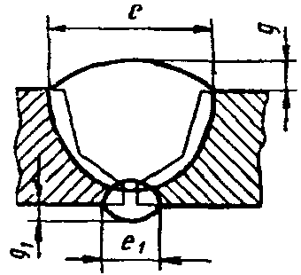 рис. 137