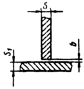 рис. 174