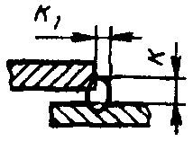 рис. 191