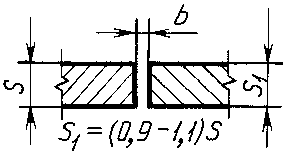 рис. 33
