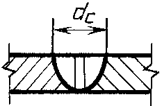 рис. 34