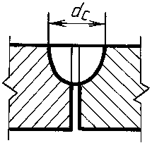 рис. 36