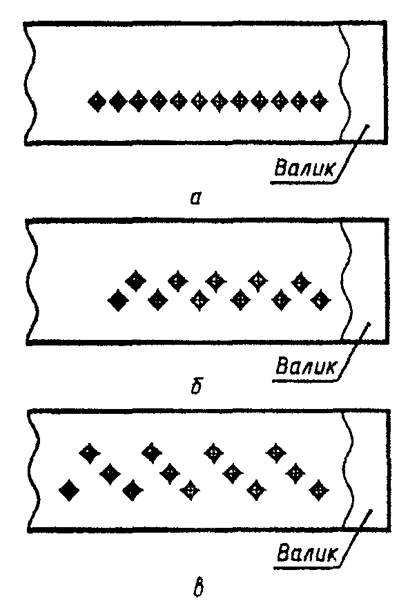 4. Проведение испытаний