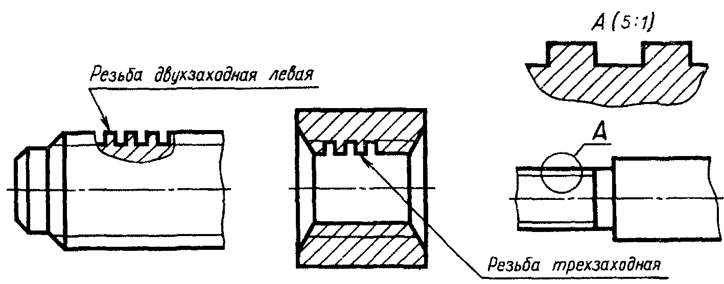 рис. 18
