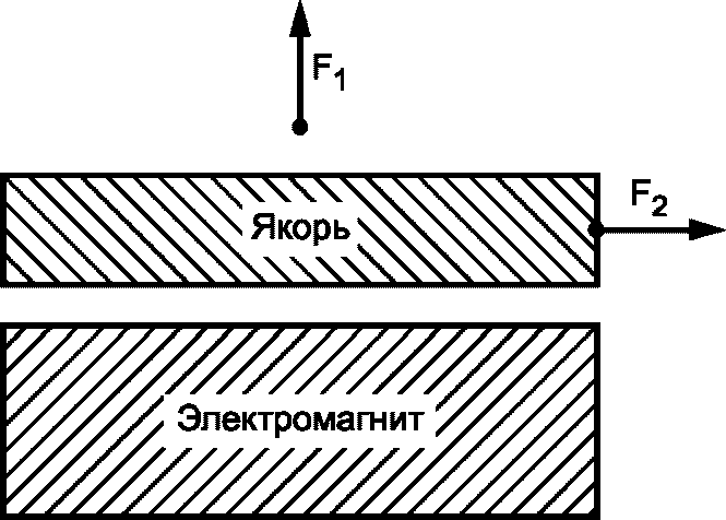 рис. 1