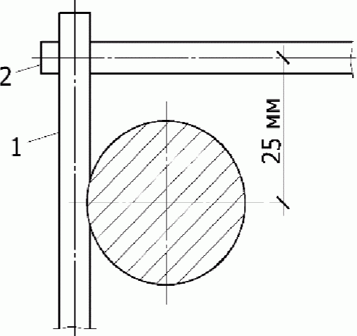 7.3 Колонны