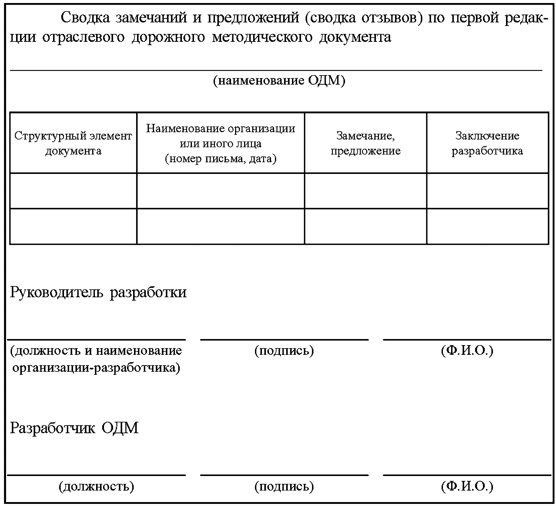 12 Обозначение отраслевых дорожных методических документов
