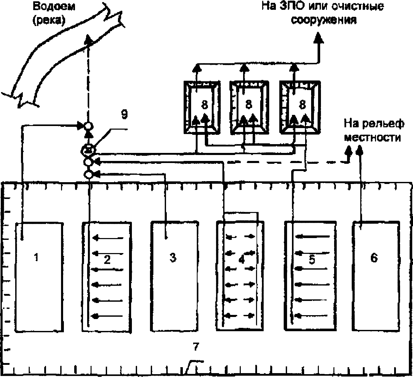 рис. 8