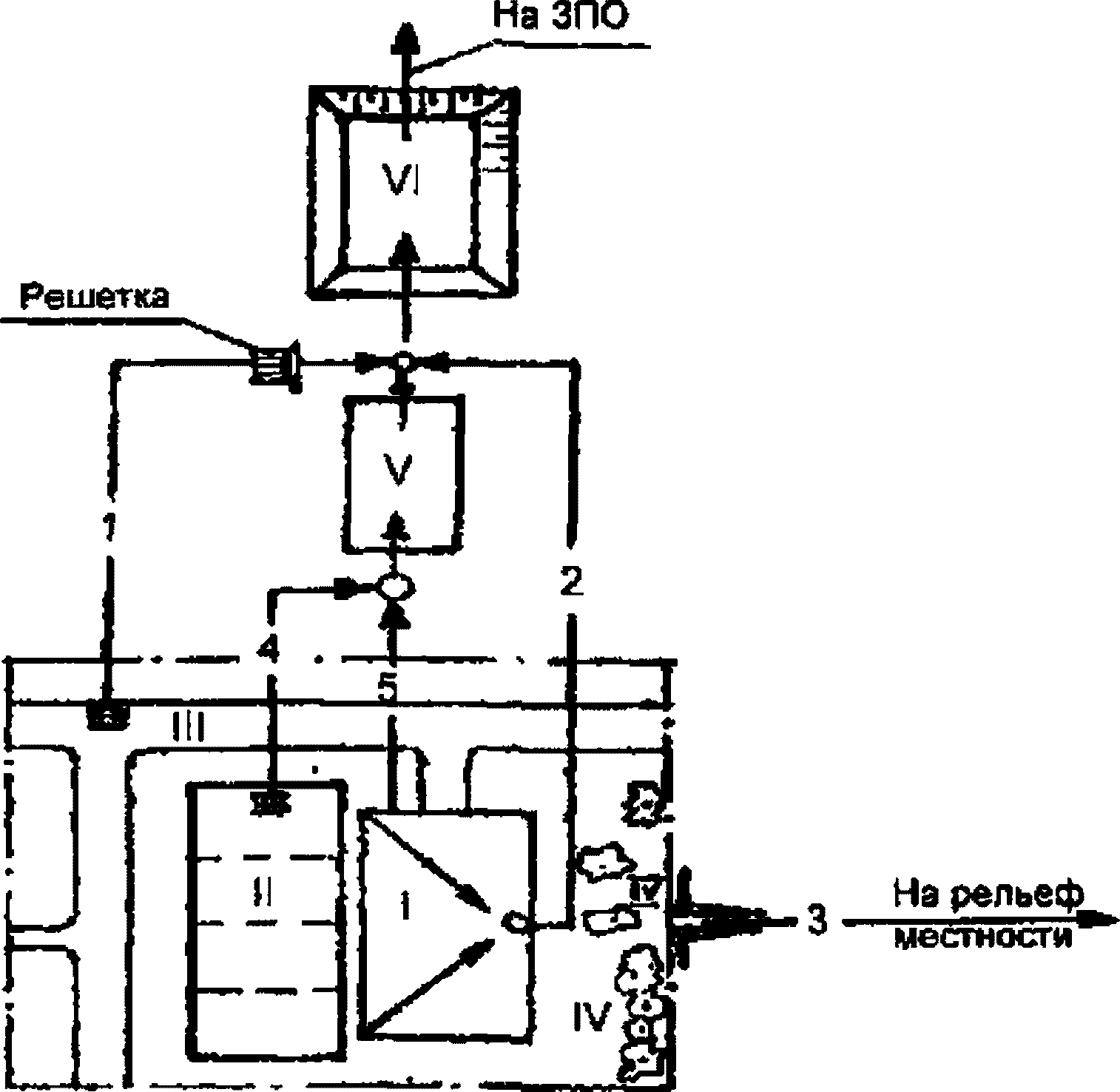 рис. 9