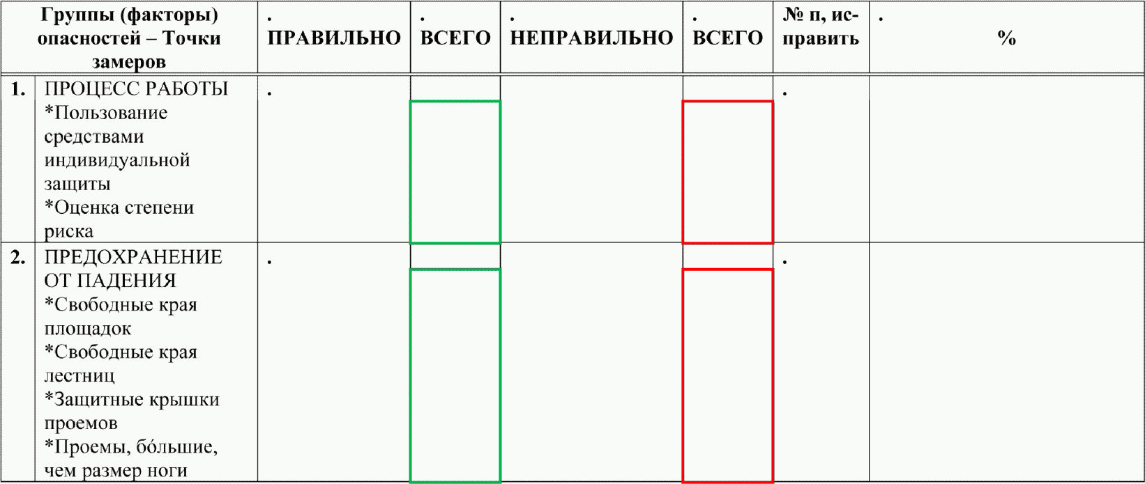 рис. 1