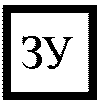 3. Выбор схемы заземления