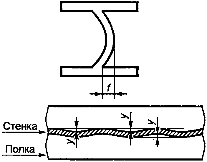 рис. 5