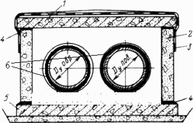 рис. 3