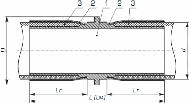рис. 77