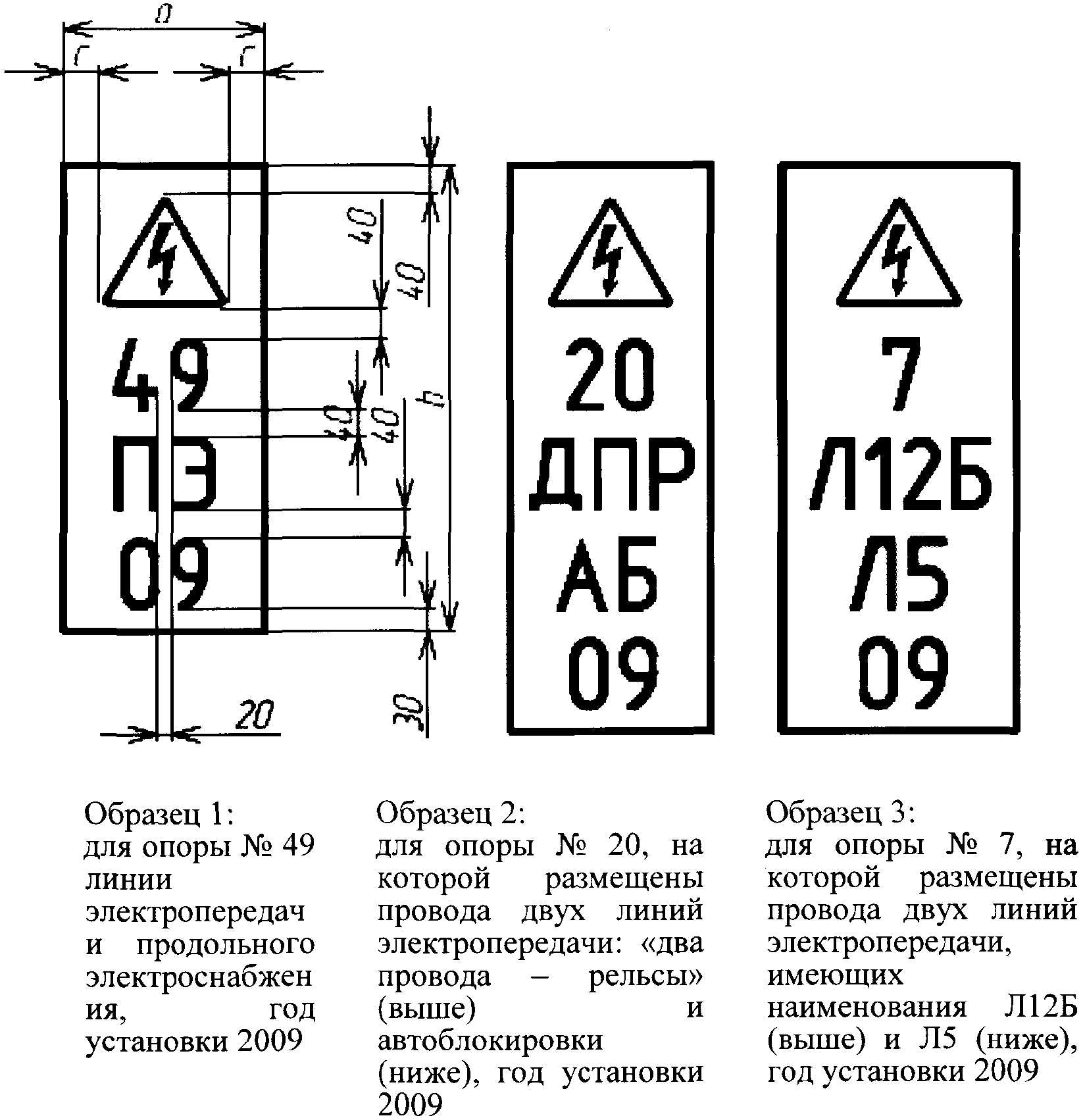 17.7 Капитальный ремонт волоконно-оптических линий передачи