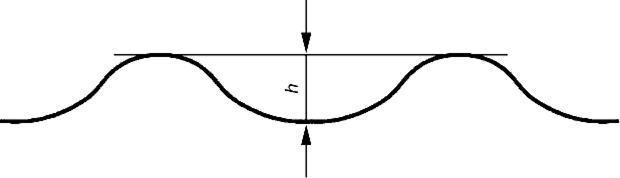 рис. 3