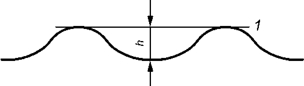 рис. 8