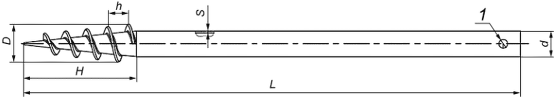 рис. 2