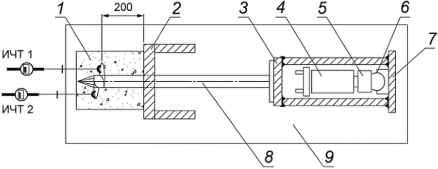 рис. 6