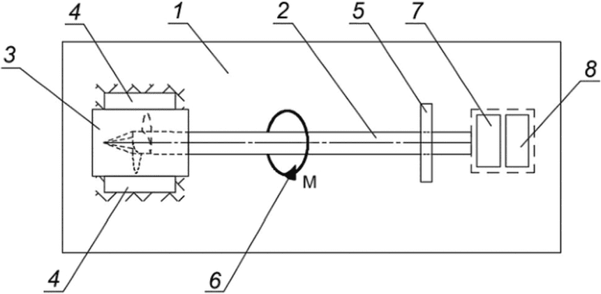 рис. 7
