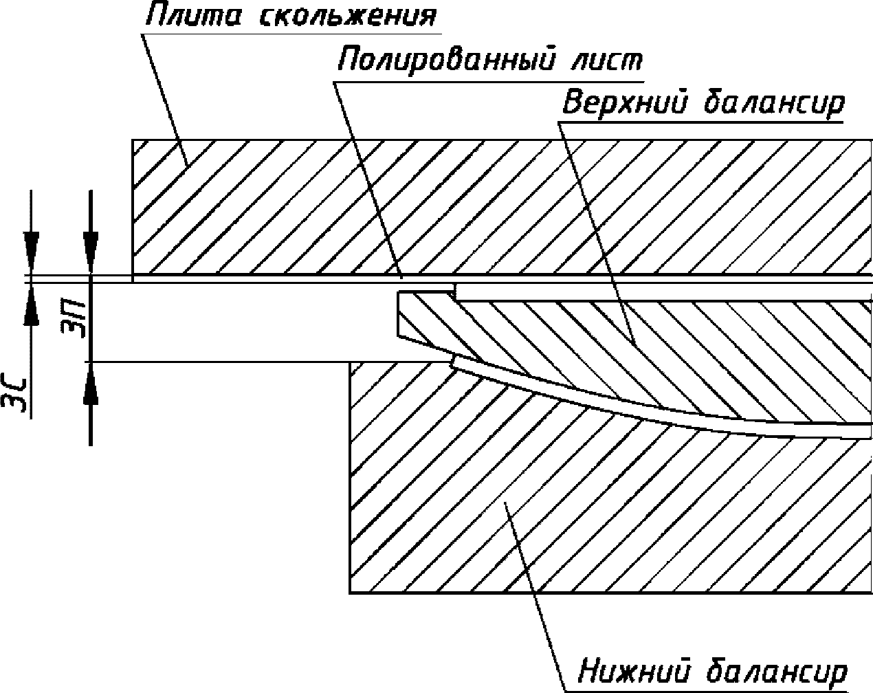 рис. 5