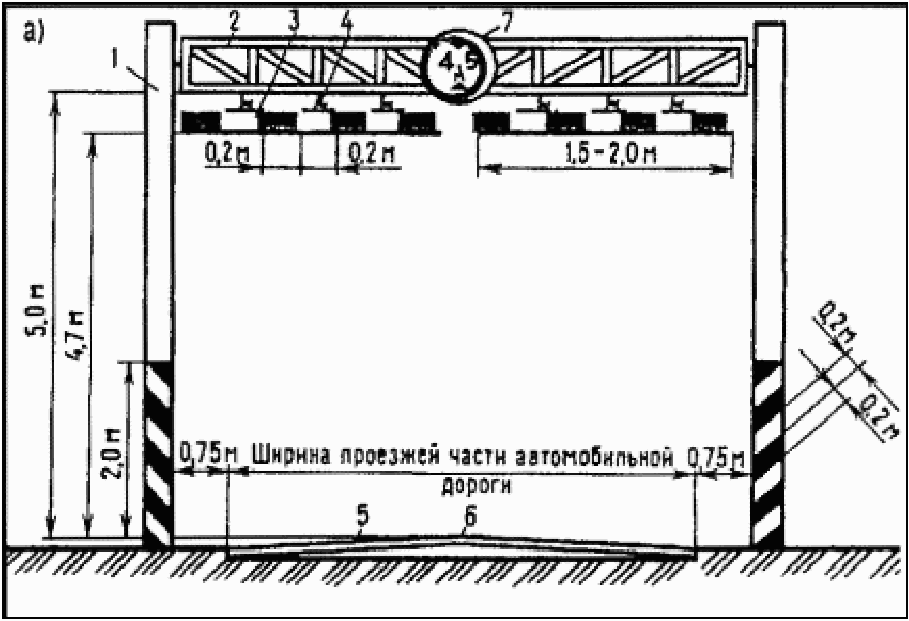 рис. 8