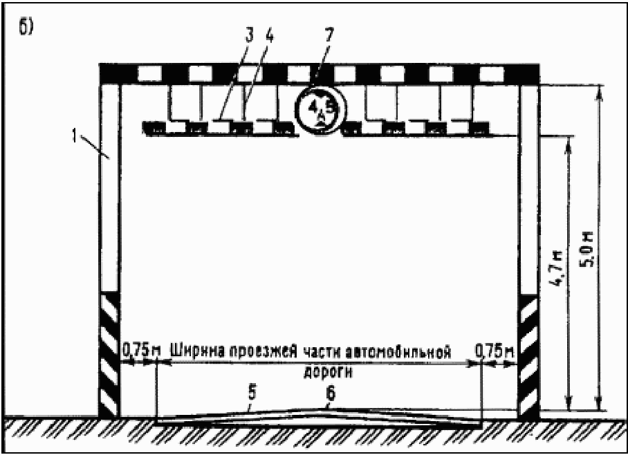 рис. 9