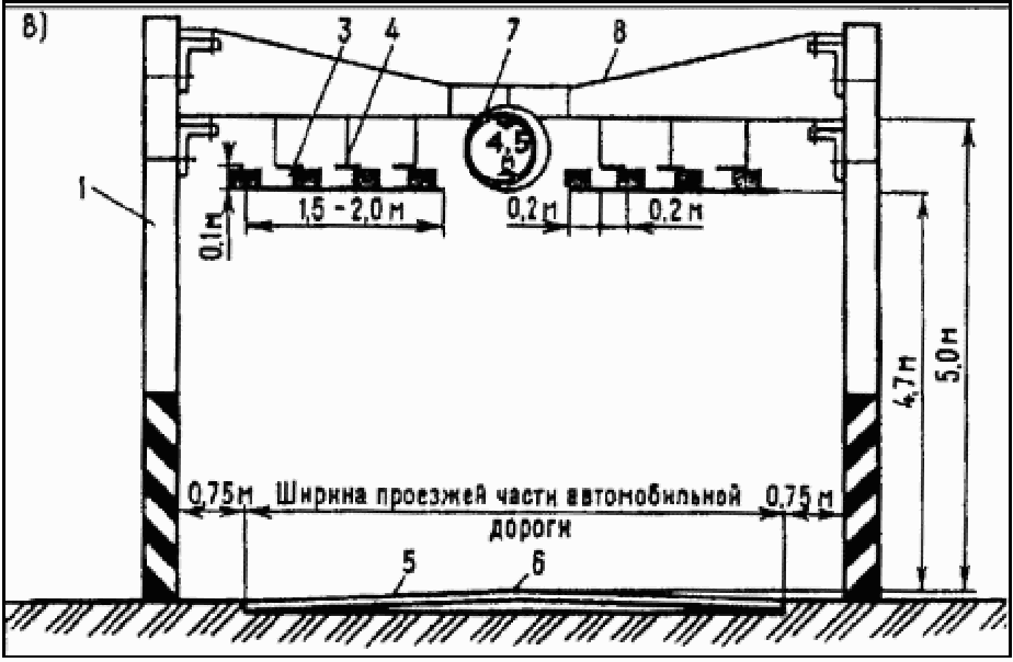 рис. 10
