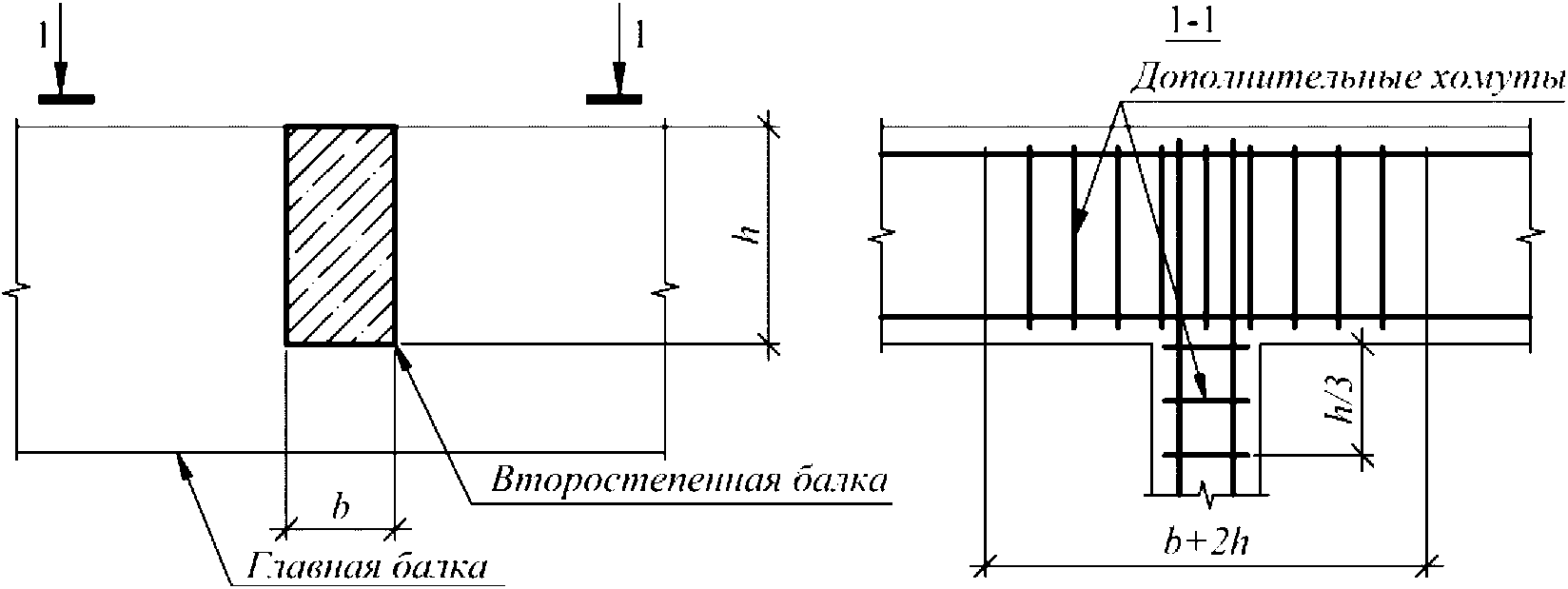10.4 Конструирование основных несущих железобетонных конструкций