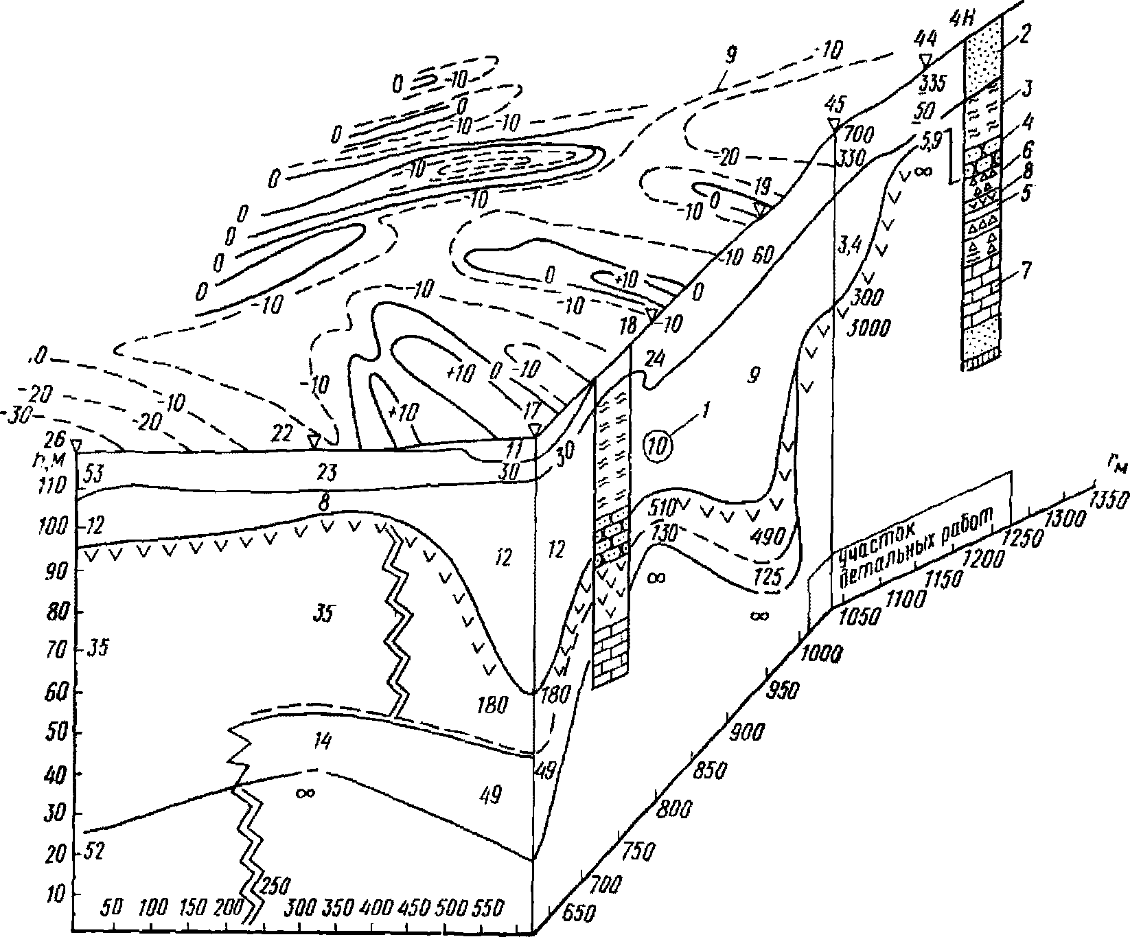 рис. 51