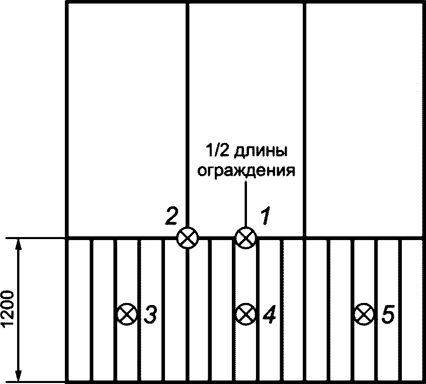 рис. 3