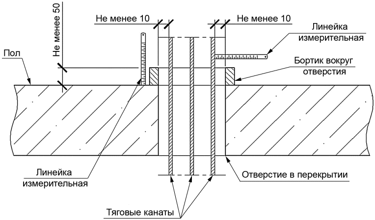рис. 4