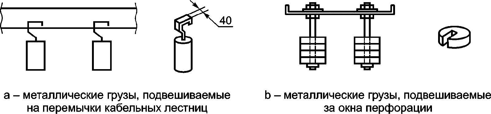 14 Электромагнитная совместимость
