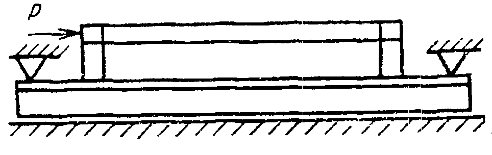 3. Методы контроля (испытаний)