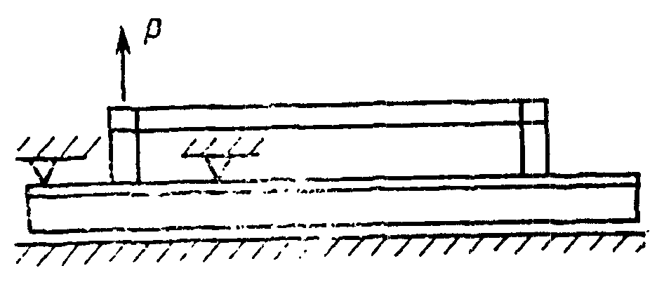 3. Методы контроля (испытаний)