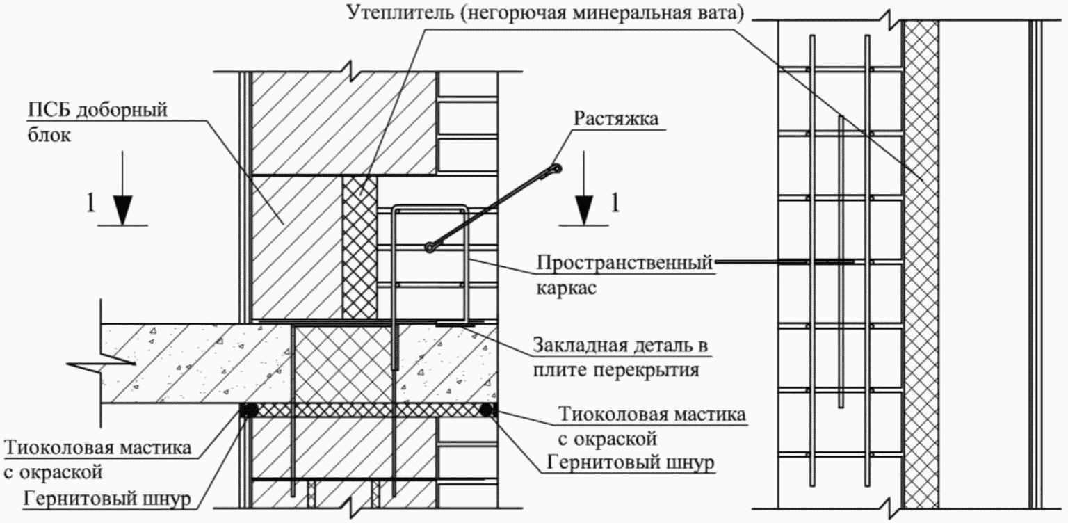 6.6 Узлы креплений в наружных стенах