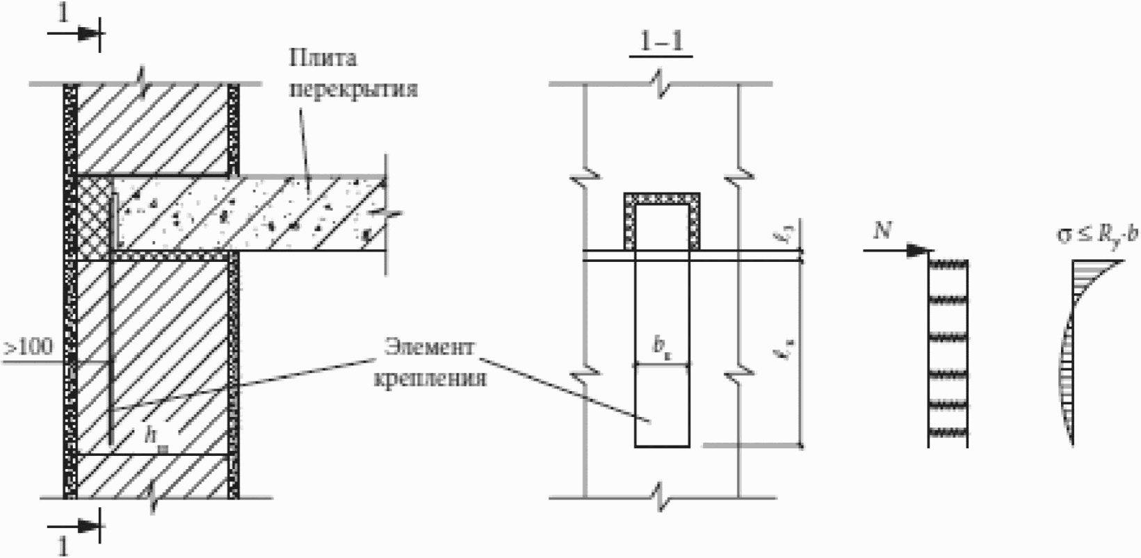 7.2 Прочность и деформативность