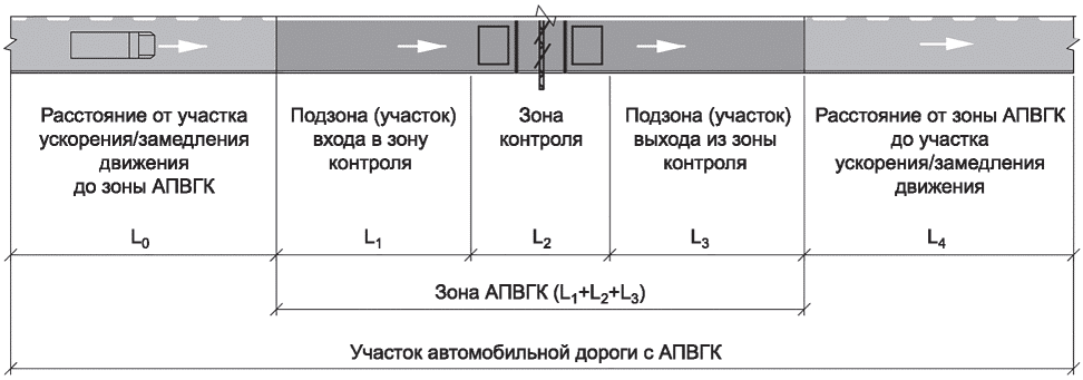 рис. 1