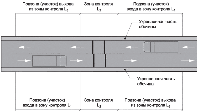 рис. 2