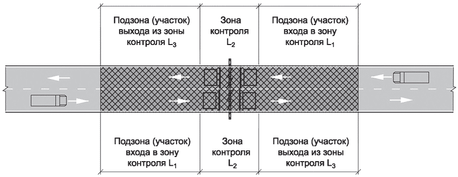 рис. 12