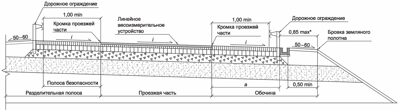 рис. 13