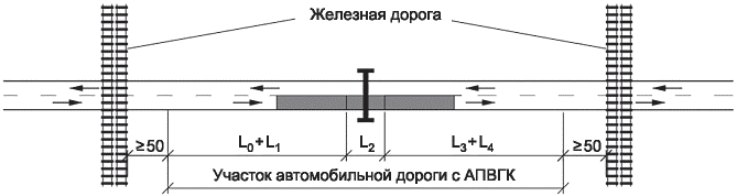 рис. 14