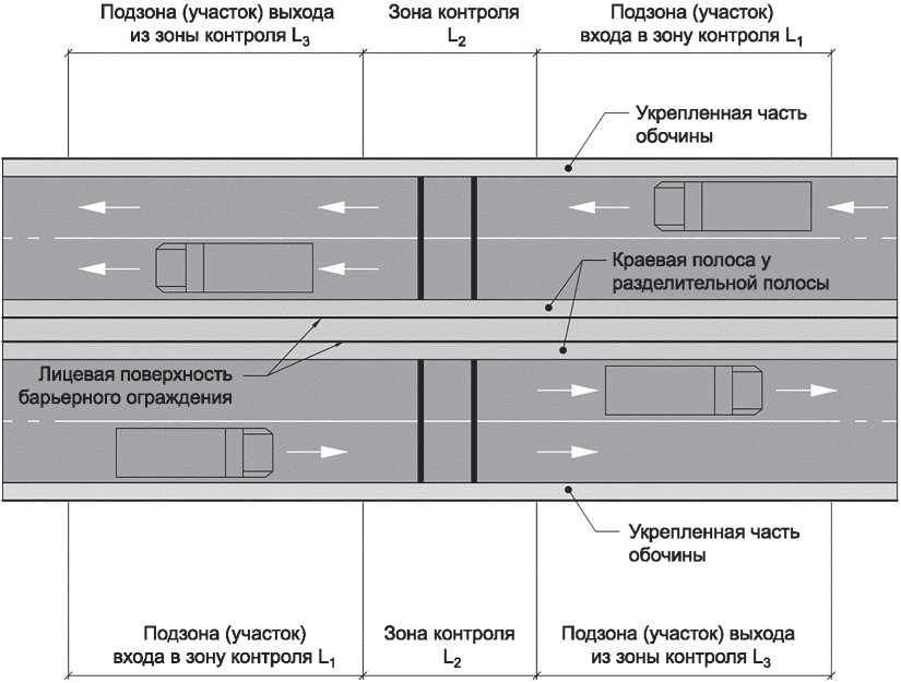 рис. 3