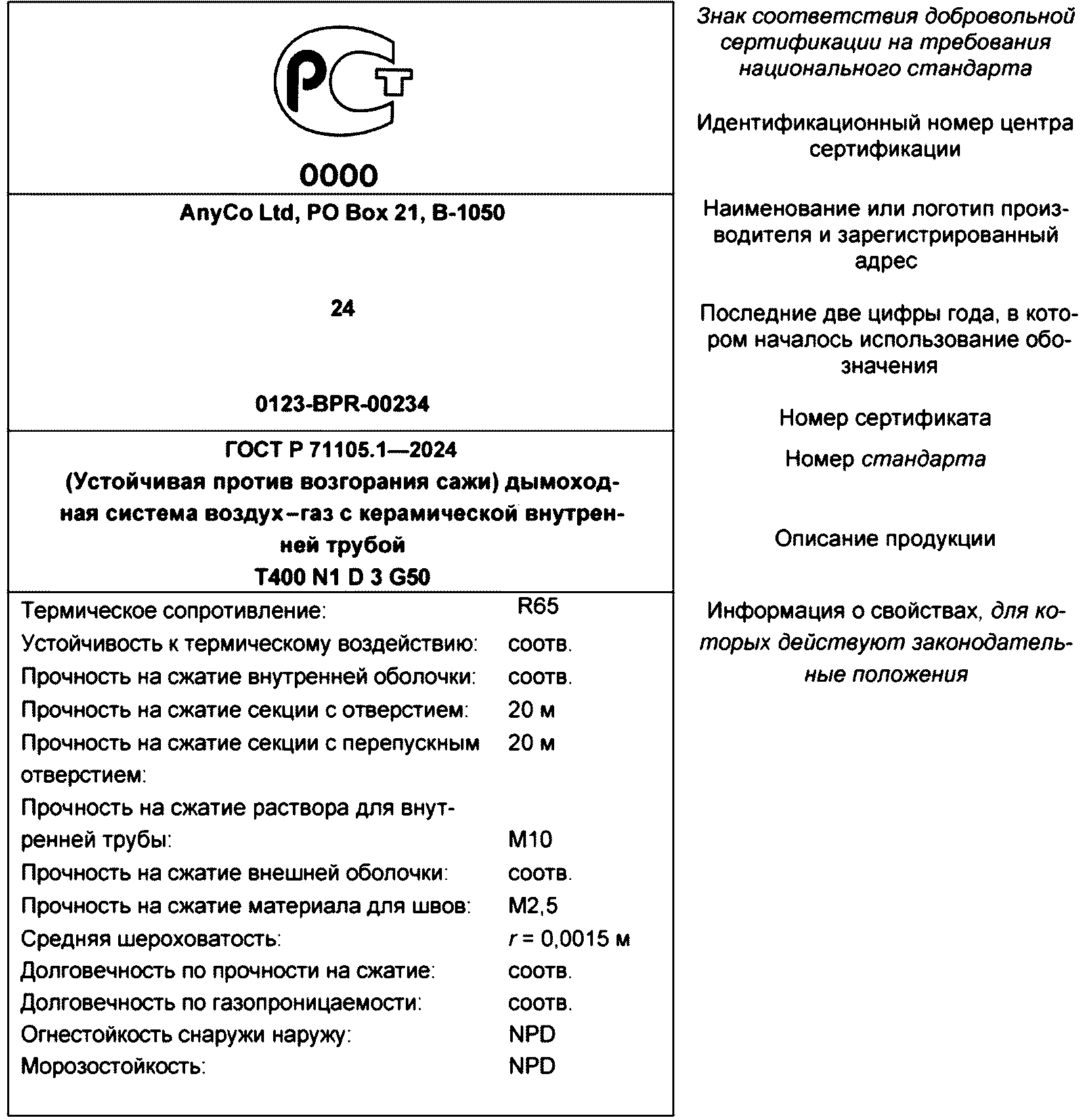 рис. 8