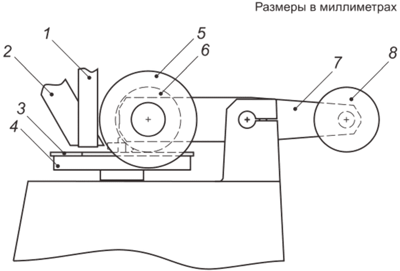 4 Средства испытаний