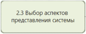 4.2 Последовательность процесса классификации и кодирования