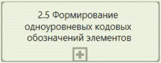 4.2 Последовательность процесса классификации и кодирования