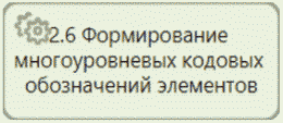 4.2 Последовательность процесса классификации и кодирования