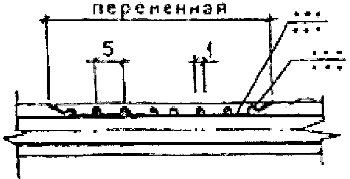 5. Условные обозначения на планах дорог