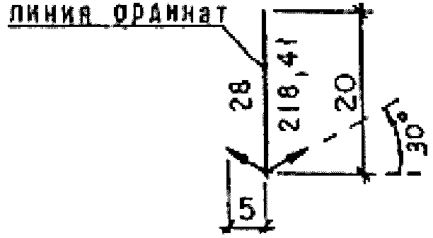 5. Условные обозначения на планах дорог